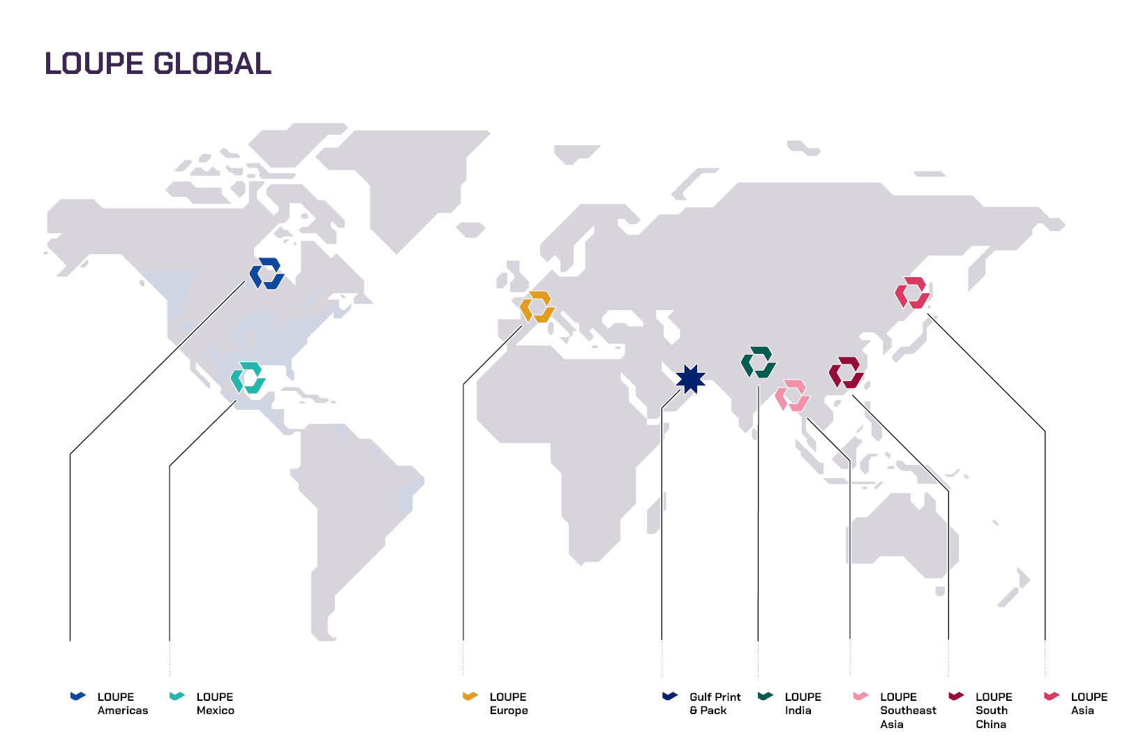 LOUPE 全球分布圖.jpg