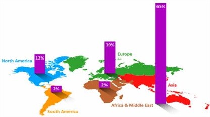 收縮膜套標(biāo)市場(chǎng)有望實(shí)現(xiàn)5.5%的年增長(zhǎng)率