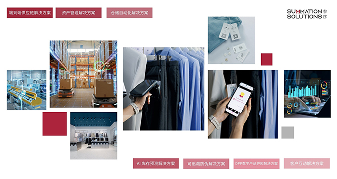 一站式解决方案，覆盖从产线到消费者的全流程.jpg