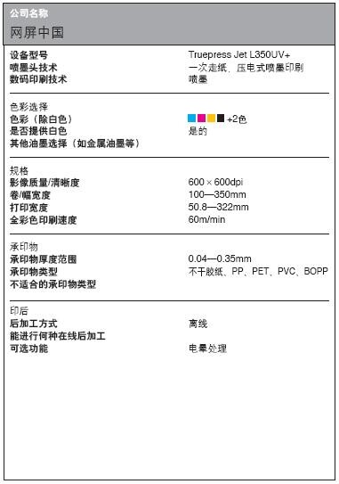 數(shù)碼標(biāo)簽印刷設(shè)備數(shù)據(jù)大全