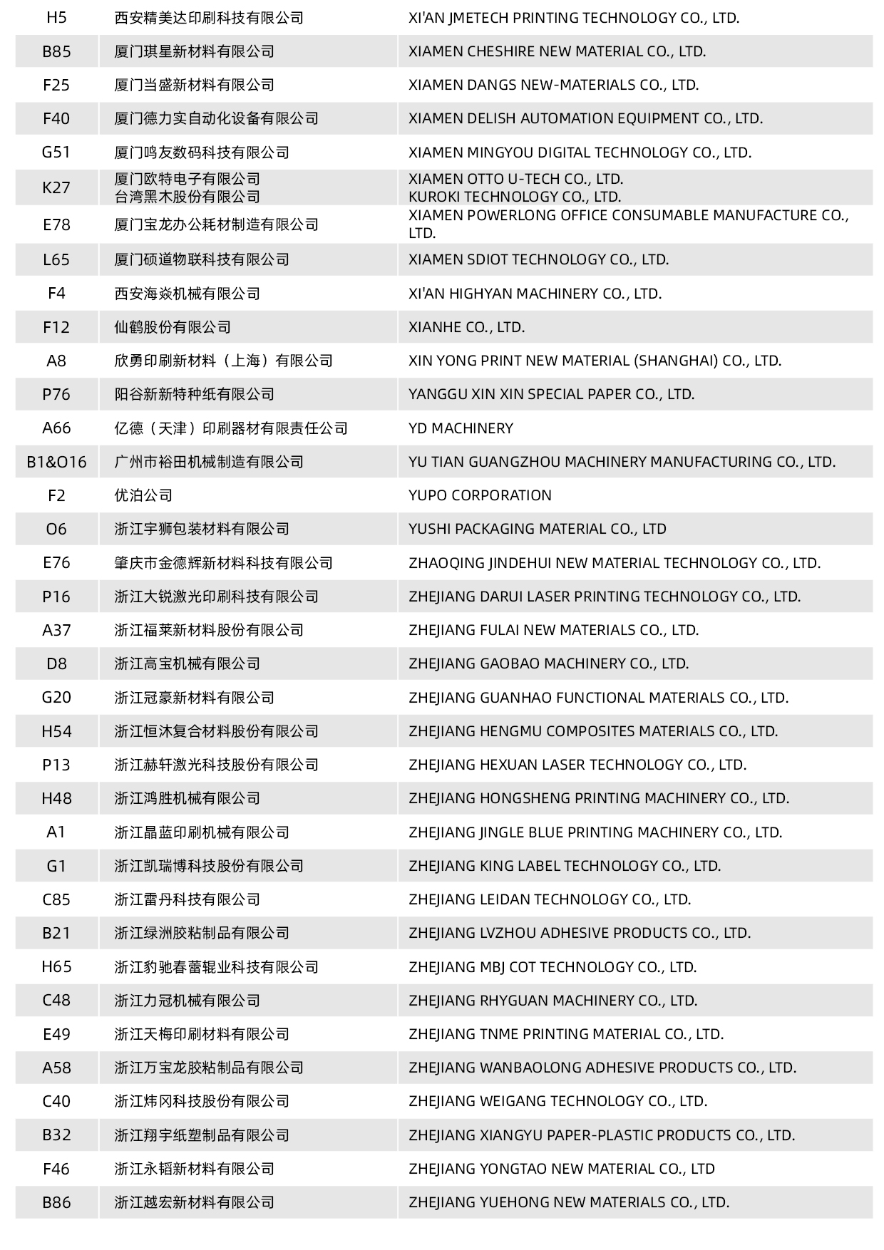 2023亚洲国际标签印刷展览会参展商名录10.jpg