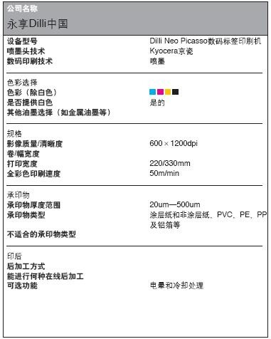 數(shù)碼標(biāo)簽印刷設(shè)備數(shù)據(jù)大全