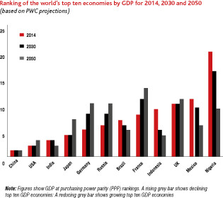 全球標簽印刷業(yè)的未來與思考